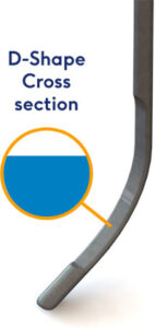 D-shape cross section